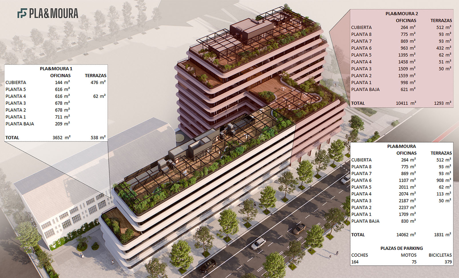 Renders